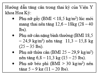 Text Box: Hướng dẫn tăng cân trong thai kỳ của Viện Y khoa Hoa Kỳ:•	Phụ nữ gầy (BMI < 18,5 kg/m2) lúc mới mang thai nên tăng 12,6 – 18kg (28 – 40 lbs).•	Phụ nữ cân nặng bình thường (BMI 18,5 – 24,9 kg/m2) nên tăng  11,3 – 15,8 kg (25 – 35 lbs).•	Phụ nữ thừa cân (BMI 25 – 29,9 kg/m2) nên tăng 6,8 – 11,3 kg (15 – 25 lbs).•	Phụ nữ béo phì (BMI > 30 kg/m2) nên tăng 5 – 9 kg (11 – 20 lbs). 
